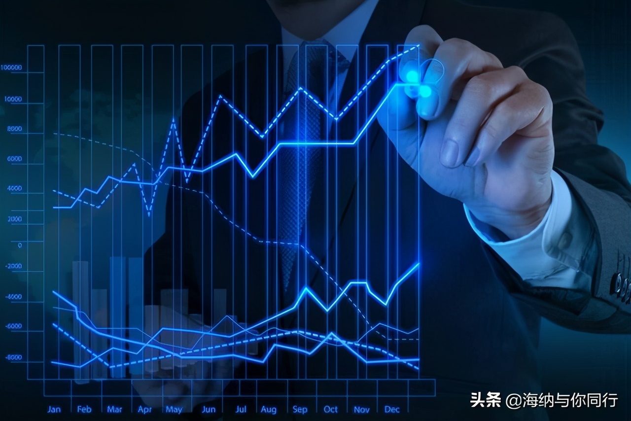 淘宝运营强化人群标签,淘宝运营如何打造精准标签