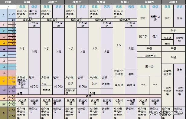 鸡娃日常规划假日,鸡娃计划表完整版