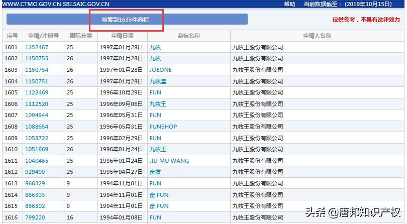 九牧王事件后续,九牧跟九牧王有打过官司吗