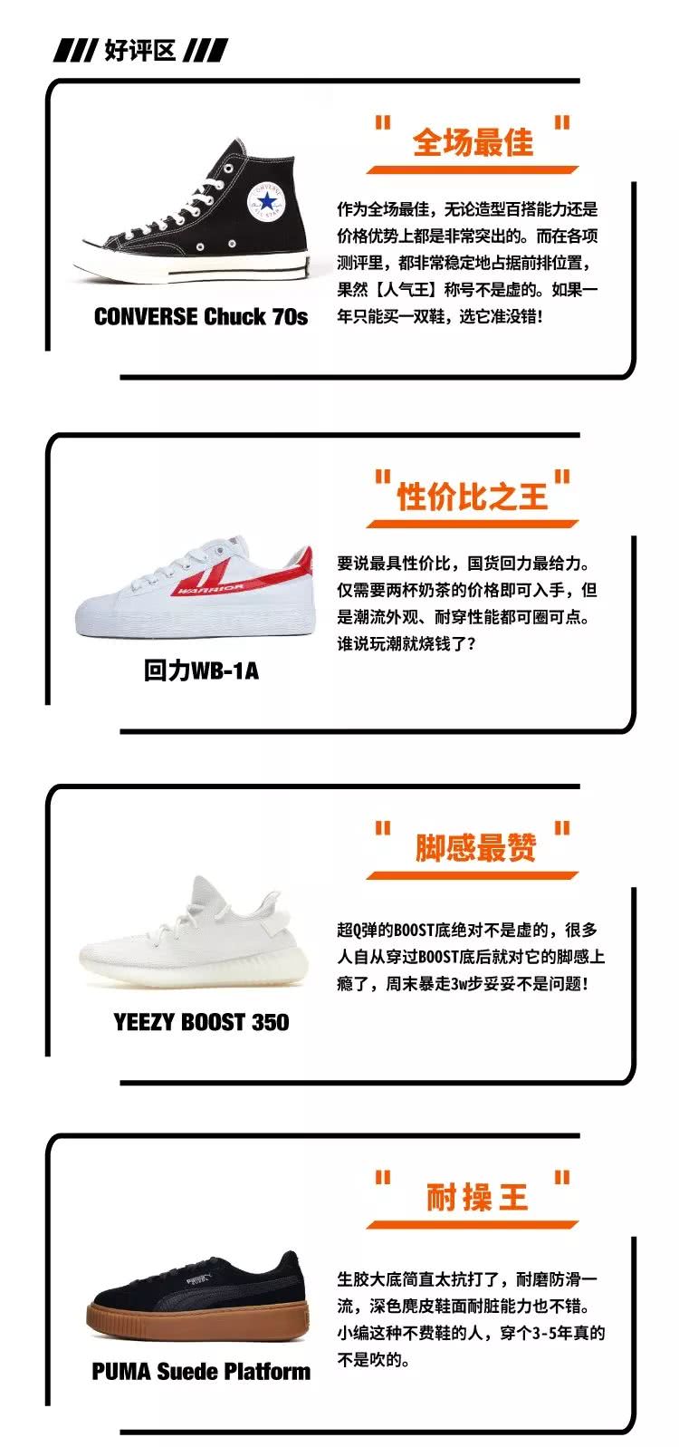 球鞋测评nike垃圾鞋,实战和压马路的球鞋推荐nike