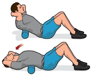 腰疼不是骨头疼怎么回事,腰疼不是左边疼就是右边疼