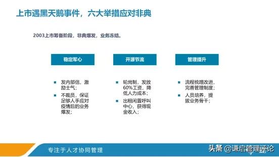 携程的故事,携程经典案例