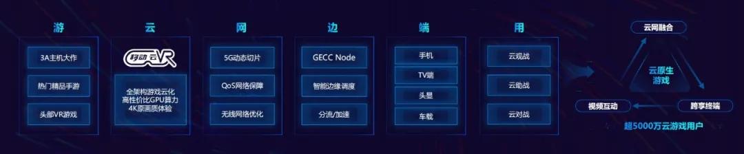 咪咕为啥这么有实力,咪咕战略定位