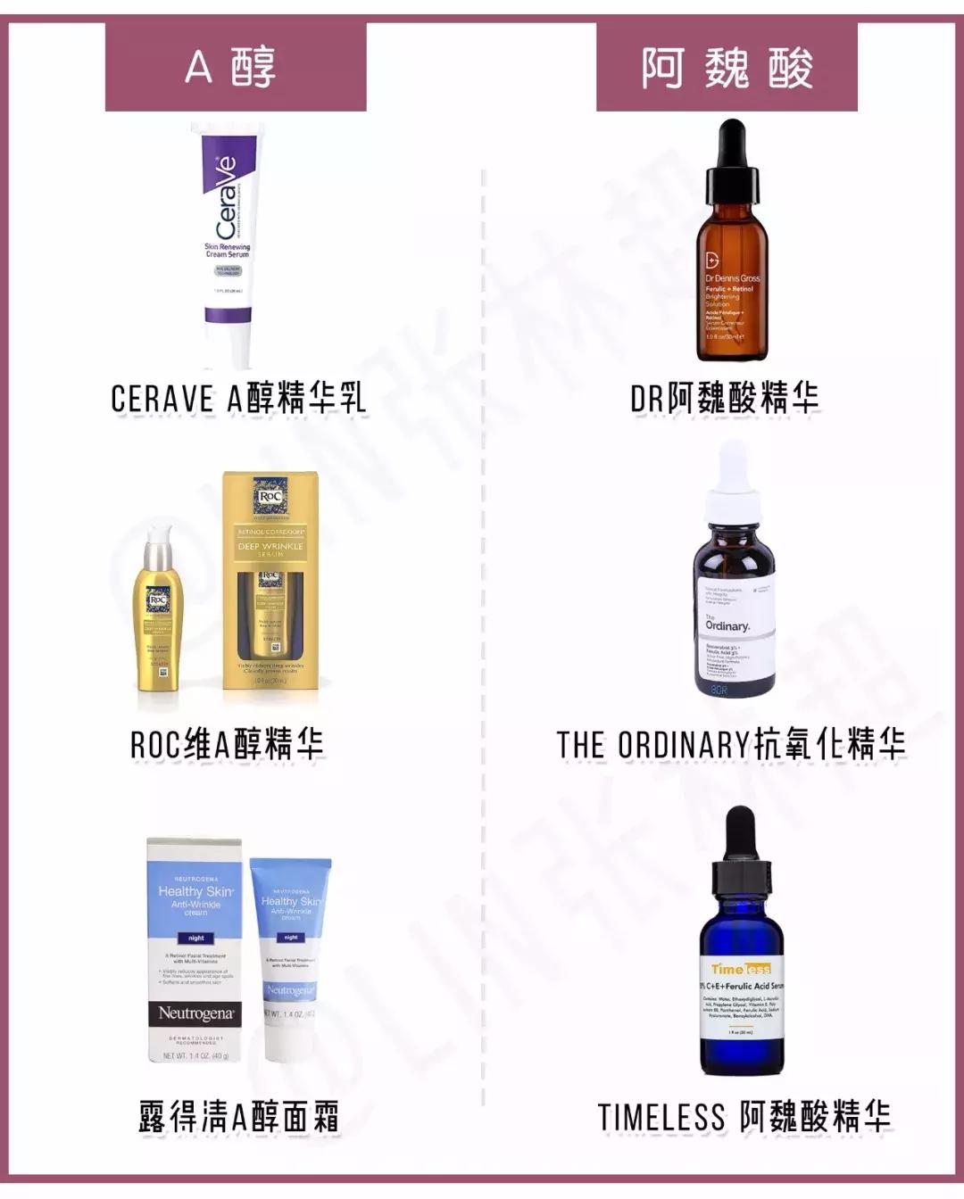 护肤品买成套的好还是单独的好,护肤品新手入门必看