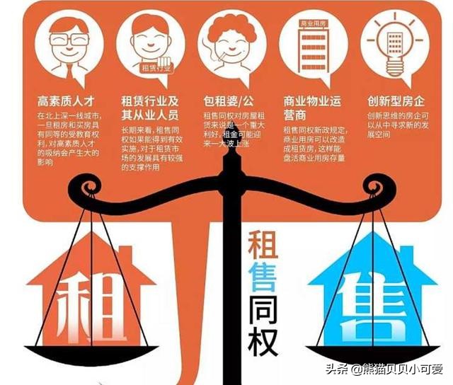 「观点」中国房地产行业，未来之路在何方？（NO.164）