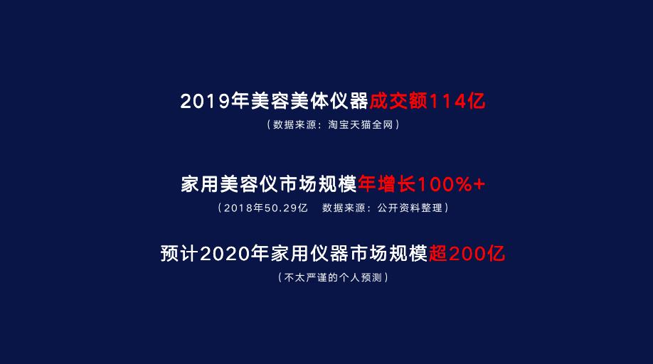 美容仪的现状和发展趋势,3000左右美容仪推荐