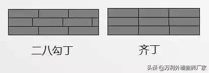 文化石外墙砖铺贴方式,外墙砖有哪些分类