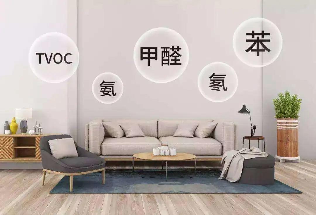 室内空气中有害气体的危害,室内空气危害