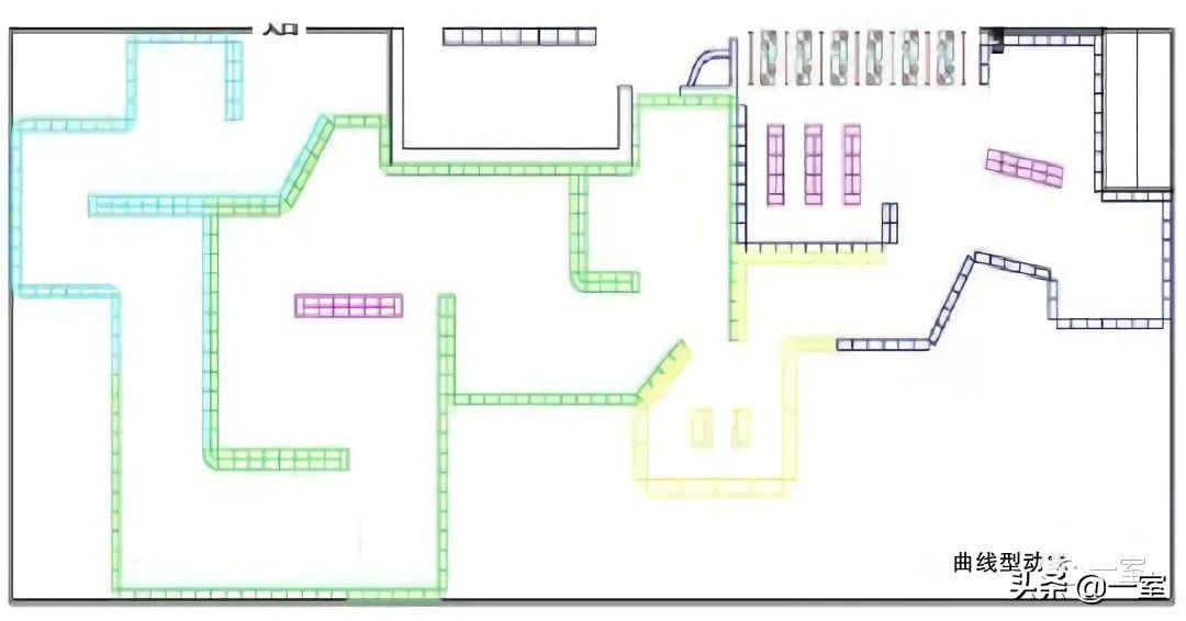 超市的设计怎样能更合理,超市如何设计成便利店