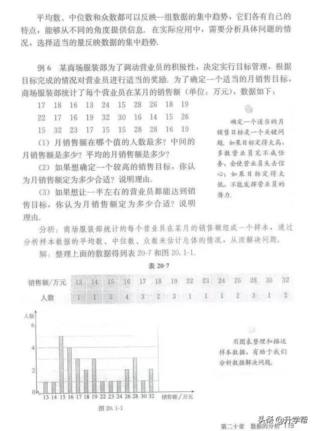 华师大八年级下册数学知识点总结,八年级下册数学华师大版预习笔记