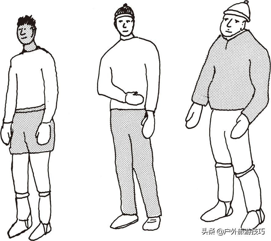 美军严寒条件训练,美军防寒指南