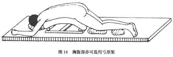 为什么外科手术不让穿衣服?内衣*裤内**也不能穿?医生告诉你实情!