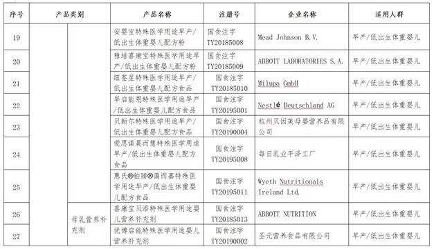 不做dna怎样鉴别孩子是否亲生,怎么快速有效区分真假奶粉