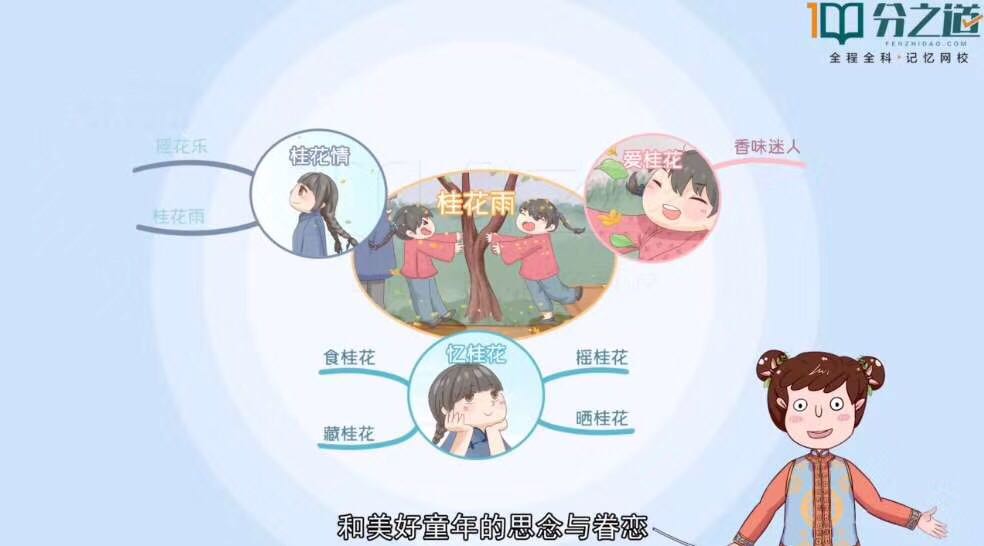 描写夏天的一篇作文5句话,描写夏天的作文诗句