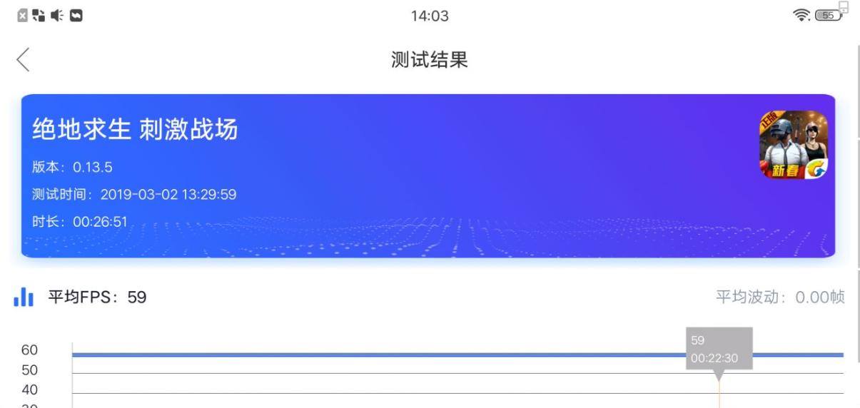 iqoo系列续航能力排序,iqoo不玩游戏不拍照长续航推荐
