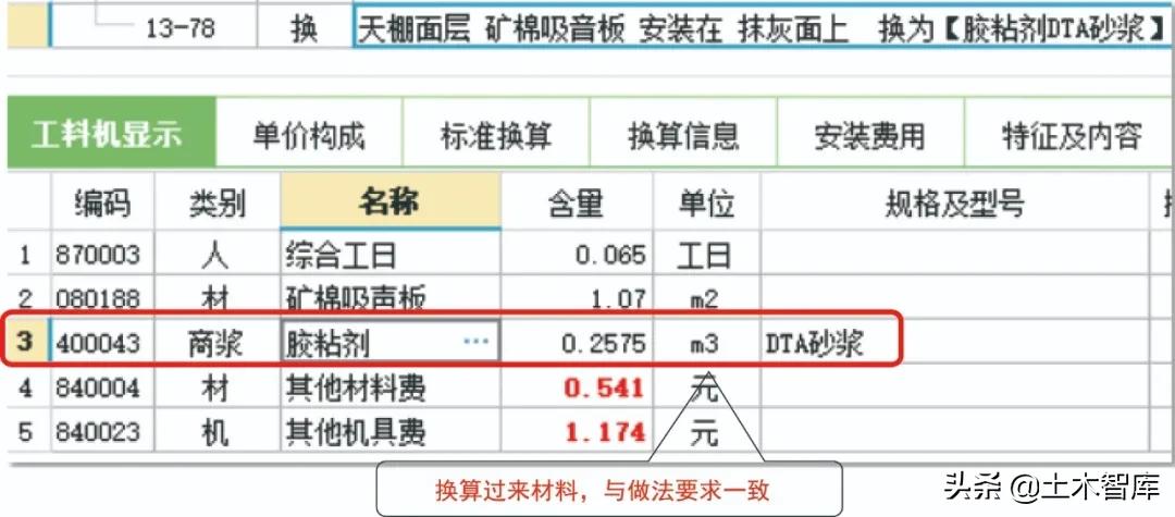 矿棉板天棚成本分析,矿棉板顶安装方法