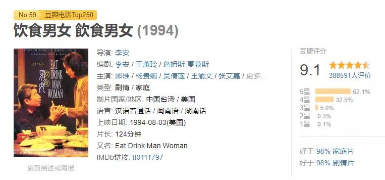 买二次元女生的手办,女生买二次元手办