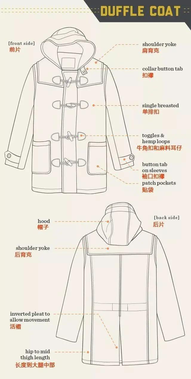 倪妮高马尾走秀,倪妮民国学生装