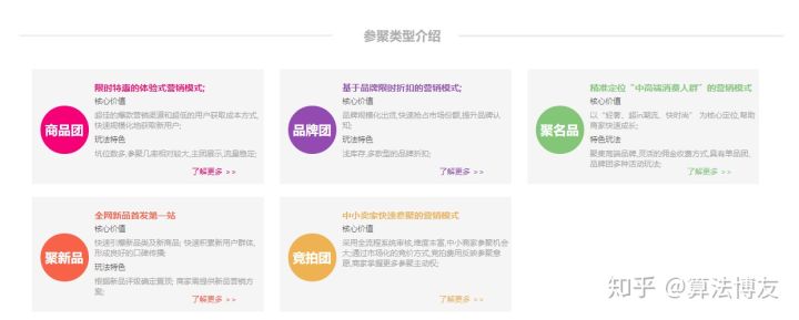 淘宝店铺聚划算活动总结,淘宝店铺聚划算活动策划