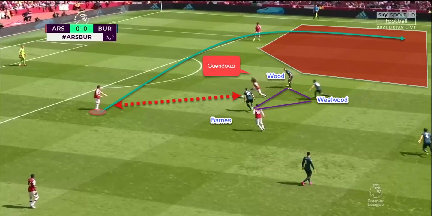 塞巴略斯对阿森纳评价,阿森纳评价塞巴略斯