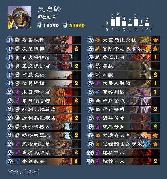 炉石狂野卡组最新排名,炉石最新狂野卡组排行