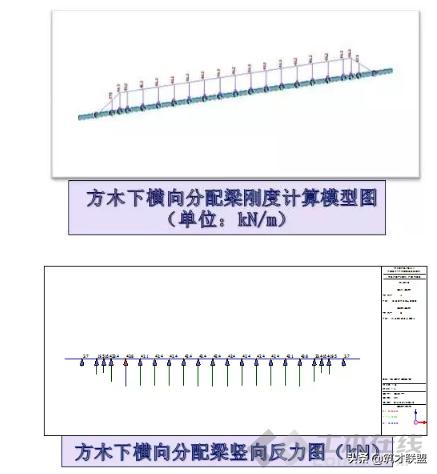 施工临时结构的设计及计算，建议收藏！