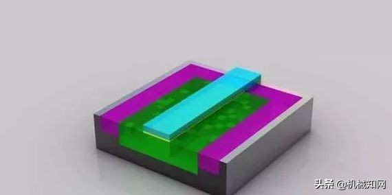 cpu是如何制造出来,cpu是怎么制作出动画