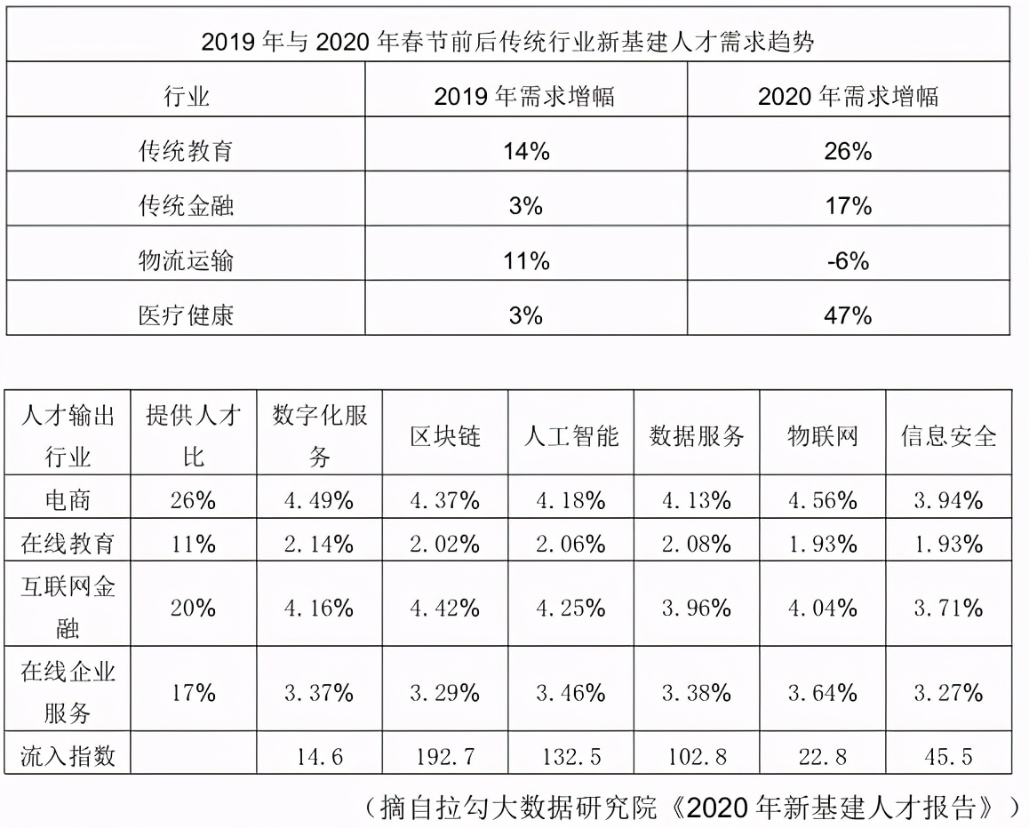 澳网单打全军覆没,澳网爆冷出局