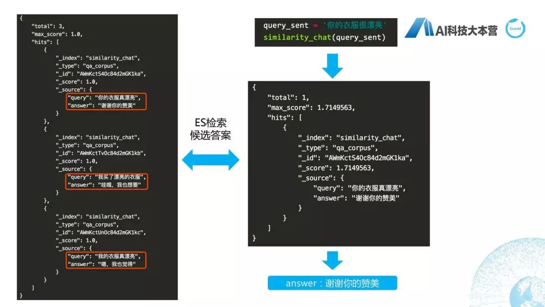 微信ai聊天机器人,ai写作智能聊天机器人