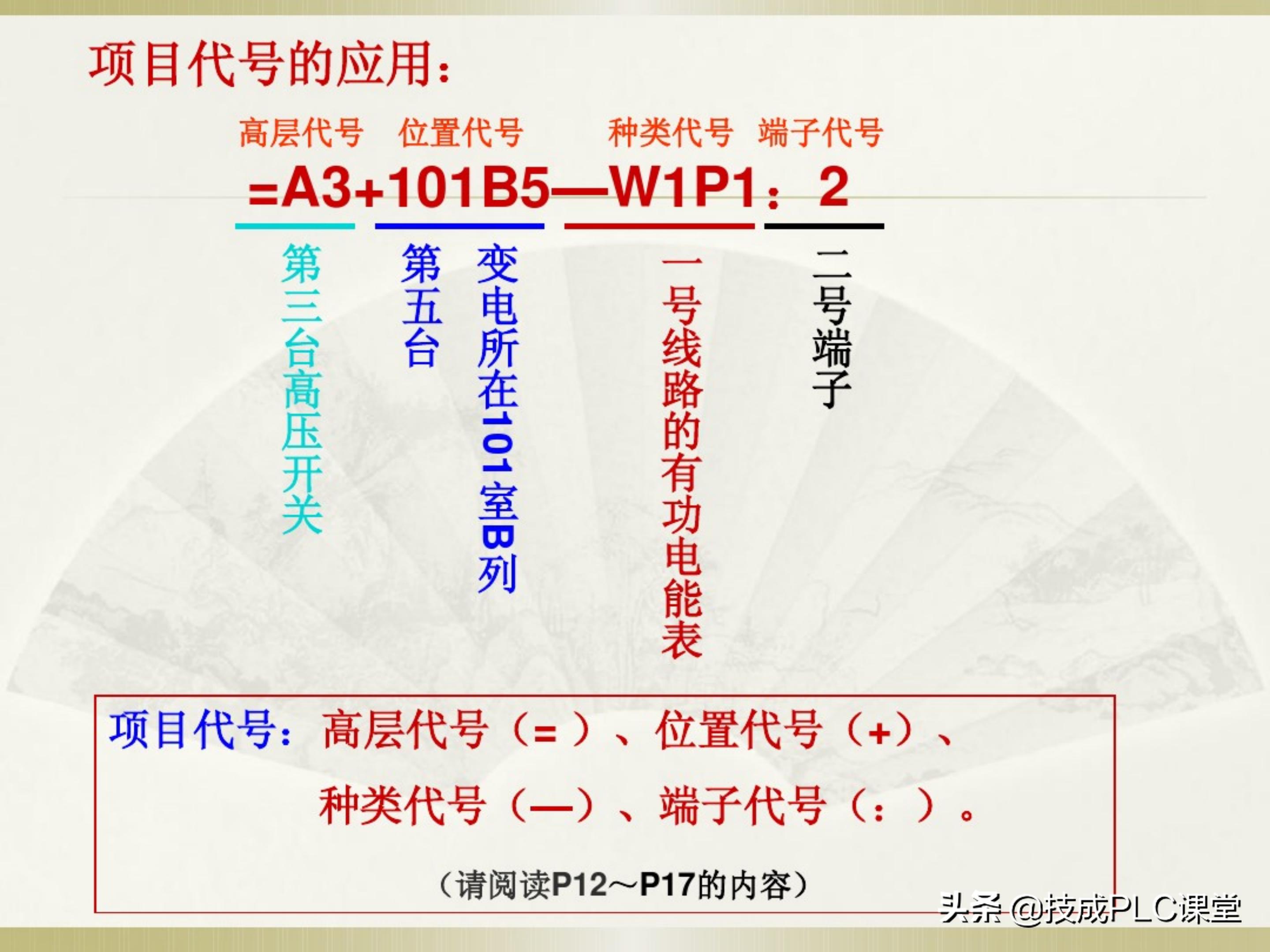 一学就会系列图解,一学就会的电工识图