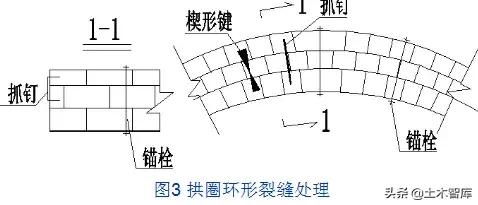 桥梁加固方法口诀,桥梁加固技术方案增加横向整体性