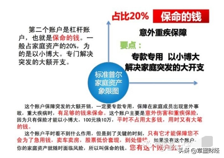 假如给你100万你该怎么选,假如给你100万让你倒霉一天