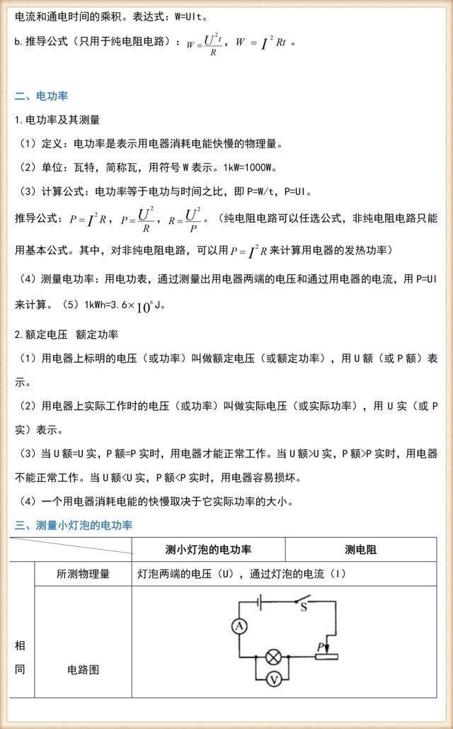 九年级物理全册知识点,九年级物理全一册知识点填空默写