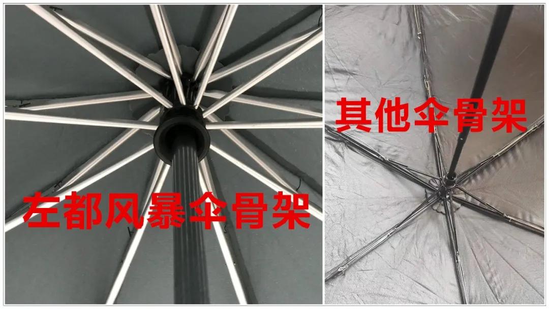 雨伞销量第一大号一折伞,国产新型雨伞