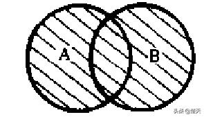 百度检索的条件可以设置为哪些,百度的精确检索如何操作