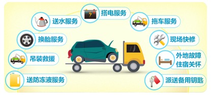 车险到底怎么买最重要又划算,车险如何购买才划算了解三大点