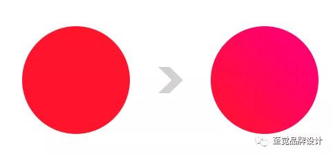 logo升级的仪式感价值,每一个logo的演变