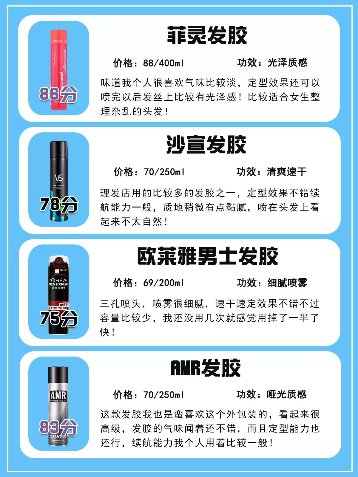 男士发胶有什么好点的,男士发胶红黑榜