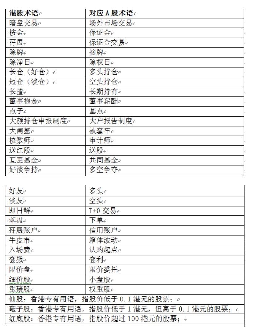 股市老司机都不知道的港股分红制度