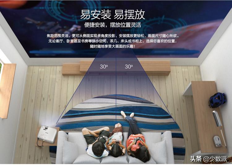 家庭选什么投影较好,家用投影型号推荐