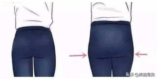 你不是腿短，而是加胯宽，科学矫正假垮宽，修炼长腿第一步！