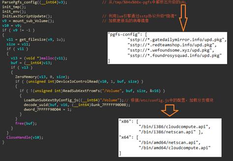 在你不知道的时候,“隐魂”已入侵你的电脑