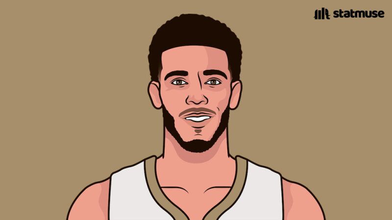 队友肯定！鹈鹕真该给他顶薪，魔术师：他是联盟球商最高的