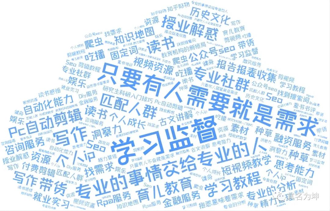 saas平台商业流程和效率,国外有哪些saas平台做得好的