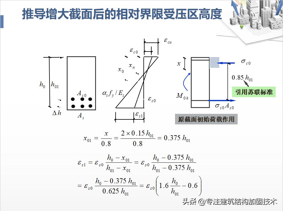 结构加固需要什么资质,结构加固的方法和利弊