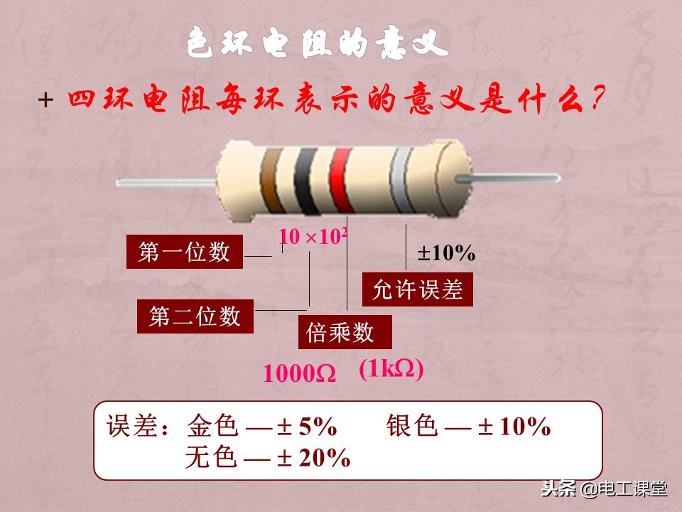 数字钳形万用表使用方法,指针数字万用表使用方法
