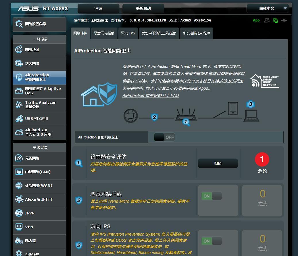 一个路由4699元，华硕帝王蟹RT-AX89X：不贵！我只是挑选优质用户