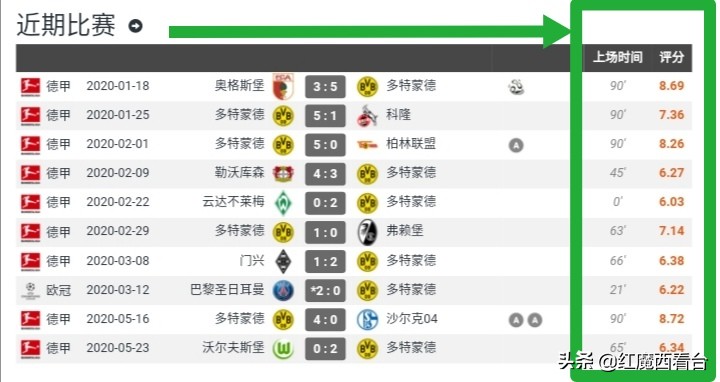 朱利安布兰特帅气,朱利安布兰特德国队