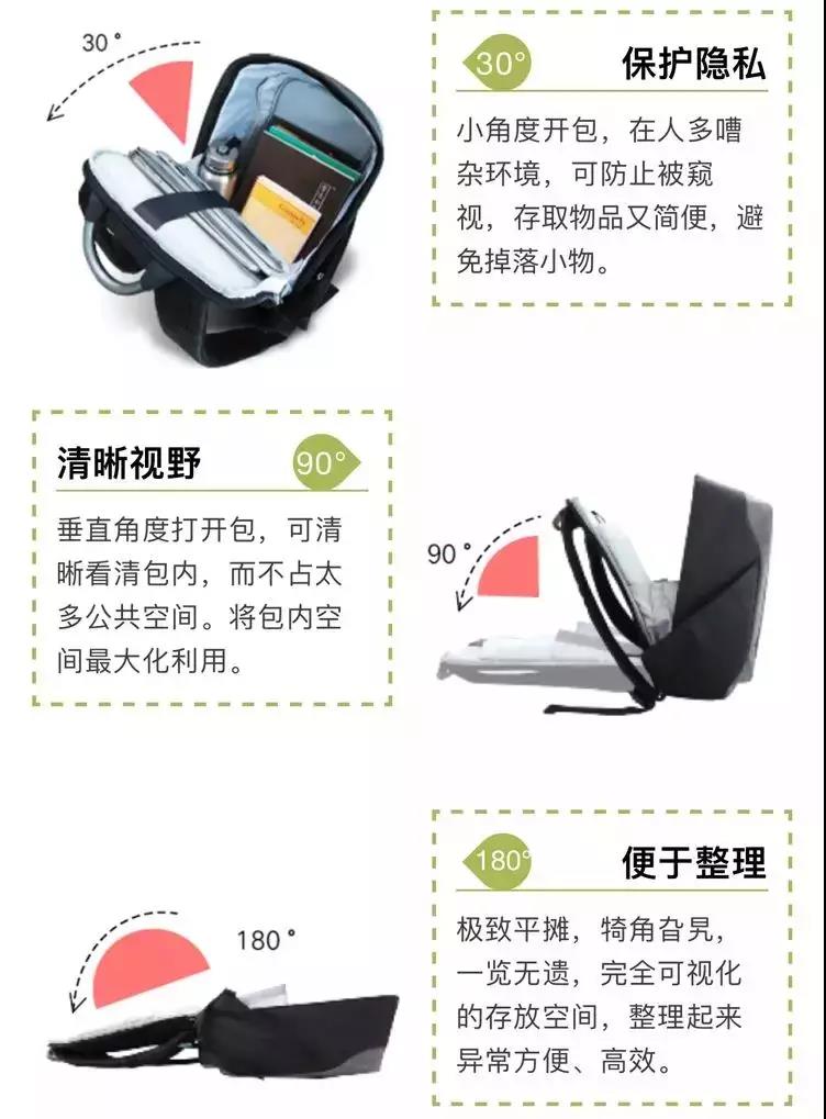 这个堪称背包终结者的英国潮牌，是如何让小偷失业的？