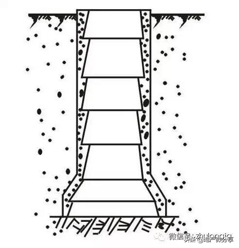 桩基础知识大全讲解,桩基础知识及资料